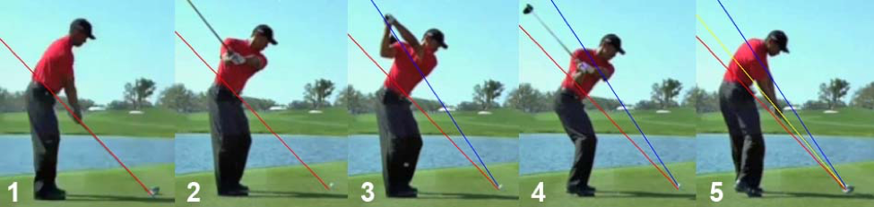 how to swing a golf club